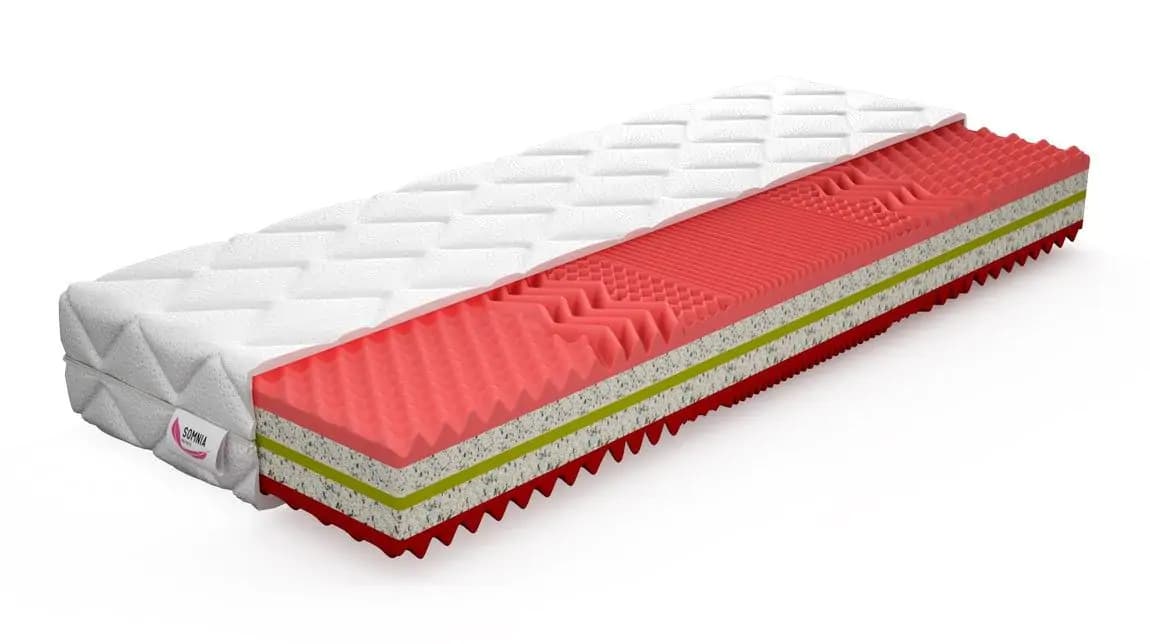 ATAN Matrace NATURA 1A 80 cm potah CELINA - II.jakost