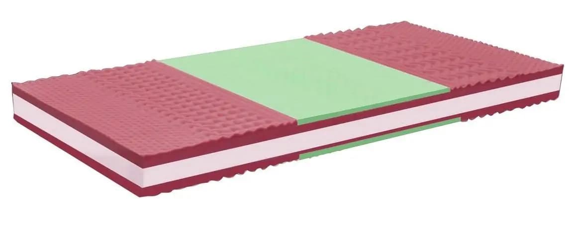 ATAN Matrace NATURA 1A 80 cm potah CELINA - II.jakost - náhled 4