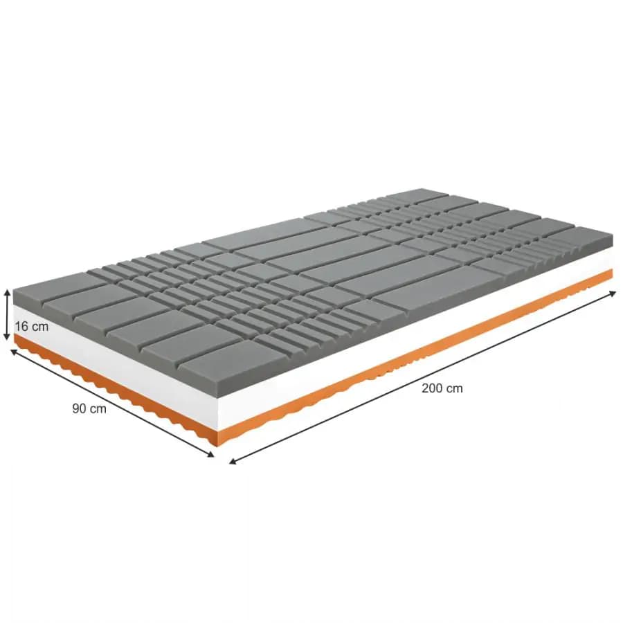 ATAN Matrace BE KELLEN, 90x200, antidekubitní - ROZBALENO - náhled 2